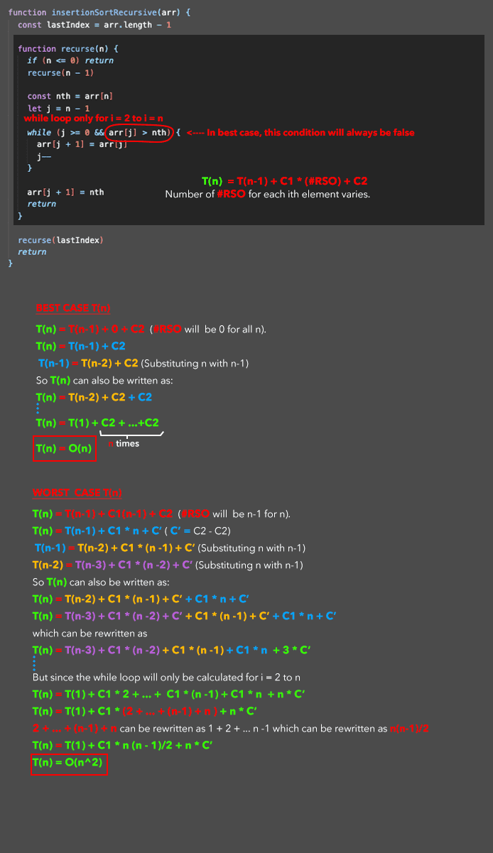 Time Complexity of Recursive Insertion Sort
